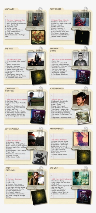 Friends' & Contributors' Picks - Hurry Up We're Dreaming (vinyl Record) #6410904