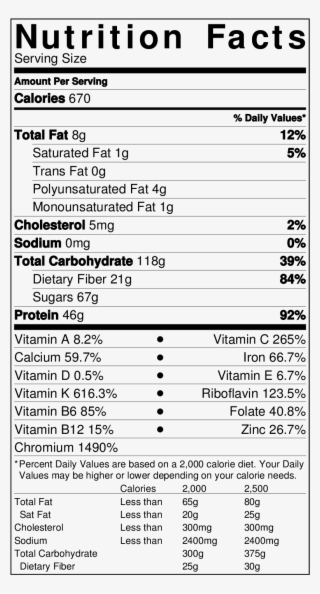 Notes About Nutrition Facts - Chocolate Chip Clif Bars Nutrition - Free ...