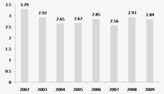 Recruitingfg1 Medium - Plot #6413334