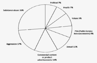 Download - Circle #6413639