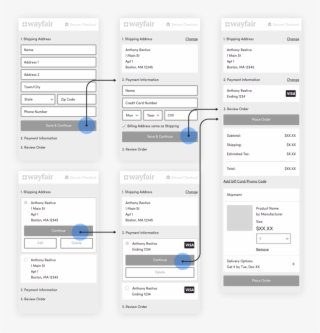 Wireframes Of The Version That Was Launched On Wayfair - Fiche De Poste Détaillé #6414967