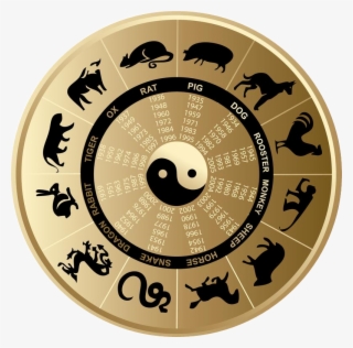 Chinese Animal Astrology Symbols - Star Signs Animal Symbols #6415069