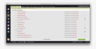 Managing Your Subscriptions - Active Collab Widgets #6415306