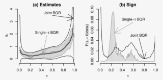 Clipart Library Library Comparison Of Joint And Single - Openclipart #6415310