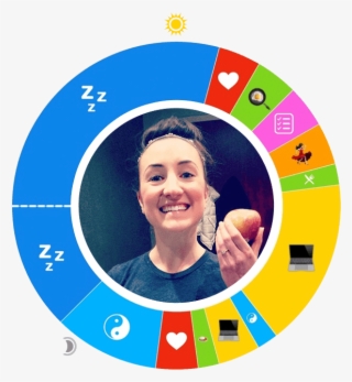 Day In The Life - Owaves, Inc. #6417922