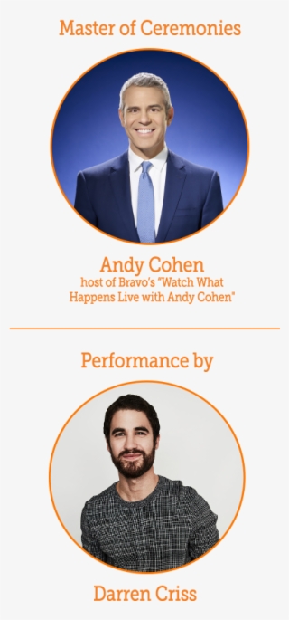 Host And Performer - Host #6418447