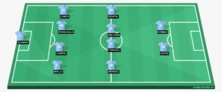 Probable Lineup - Croatia Possible Line Up #6422220