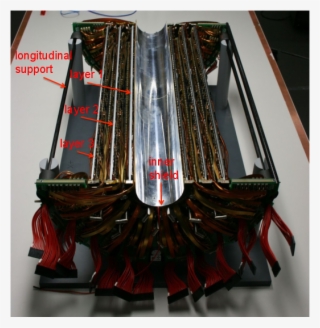 Bpix Detector With Labels Identifying Pixel Detector #6423703