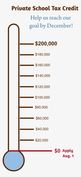 Gasso Fundraising Thermometer 062617 Thermometer - Tax #6426475