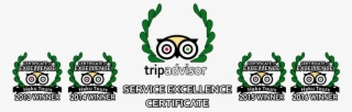 Trip Advisor Award Haku Tours #6426524