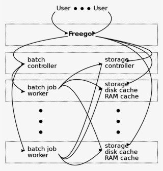 \includegraphics{1 Data Personal Ward Desktop Freelogy - Diagram #6427440