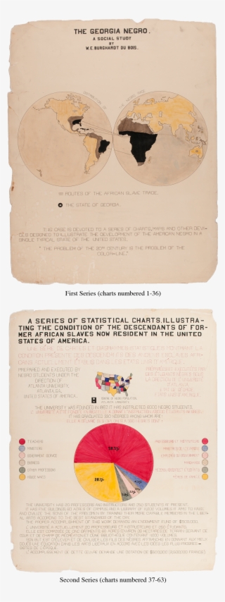 Then, By Considering The Order In Which Du Bois Displayed #6432468