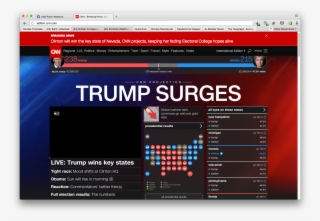 The Clinton News Network Has To Face Reality - Trump Surges Cnn #6433639