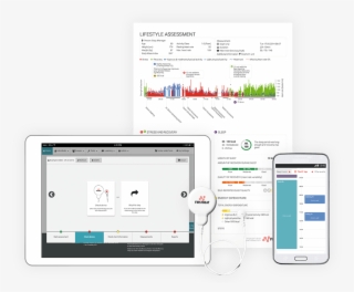 Create Results By Managing Stress, Enhancing Recovery - Firstbeat Technologies Oy #6436216