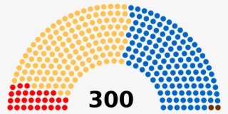 Greek Legislative Election, - House Of Representatives 2018 #6436330