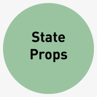 The Props Button - Halving Waste To Landfill #6437052