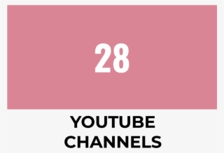 Youtube Channels - Oakland Chamber Of Commerce #6438050