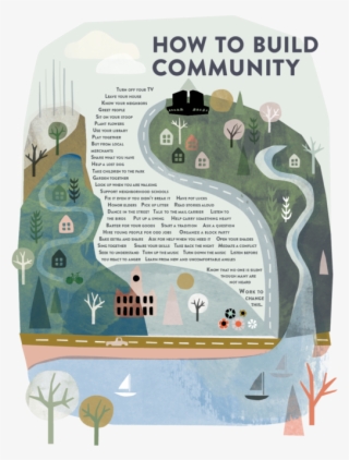 How To Build Community #6438323