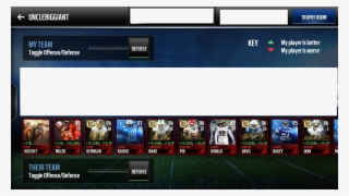 How Does Someone Already Have 99 Gronk And 98 Kuechly #6439249