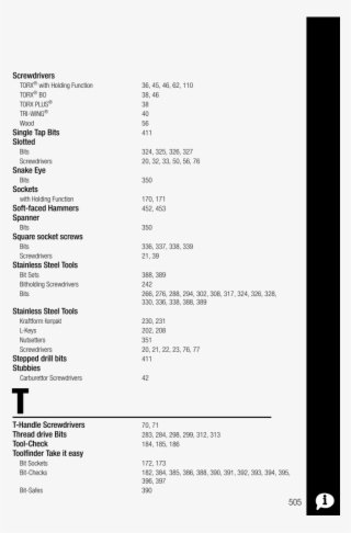 Wera Catalog Hand Tools Screwdriver Spanner Bits Bit - Jpeg #6443591