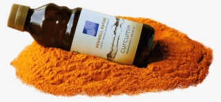Kenwell Nature Curcumin #6445554