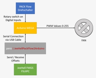 Scheme - Diagram #6446802
