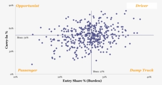 Alpha Feh Disk Thin Thick #6448661