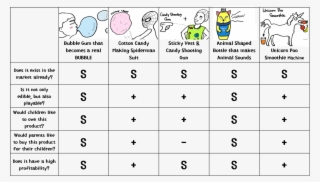 Final Idea - Number #6450508