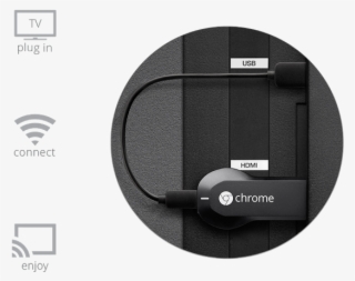 Google Chromecast Digital Multimedia Receiver - Black #6452664