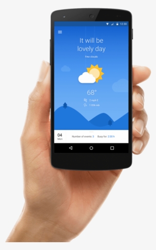 Phone-655x895 - Mostrando Celular Png #6452764