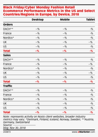 Black Friday/cyber Monday Fashion Retail Ecommerce - Cyber Monday #6454420