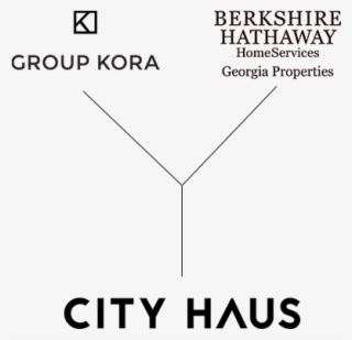 Berkshire Hathaway Homeservices Ga Properties To Merge #6455892