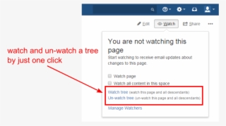 Watch - Tree View #6457315
