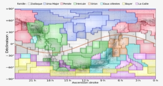 Open - Constellations Ecliptic Equirectangular #6457897