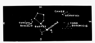 Corona Borealis, Canes Vanatici, Coma Berenicis Constellations #6458055