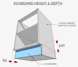 Image Royalty Free Stock Dimension Drawing Kitchen - Kickboard Cabinet #6458943