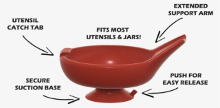 Spoon Buddy Is The Perfect Addition To Your Kitchen - Kitchen #6459068