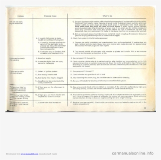 Page 54 Of - Document #6460152