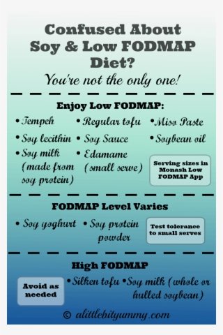 Confused About Soy Low Fodmap Diet - Soy Low Fodmap #6460223