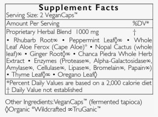 Intestinal Movement Formula™ Supplement Facts #6463374