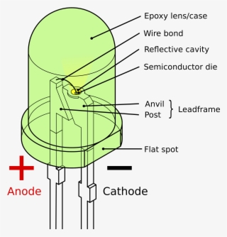 Component Led Circuit Symbol Photo Diagram Aces Jr - Led Diagram #6465481