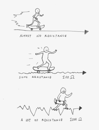 18 431k Skate Ramp 23 Jun 2017 - Alt Attribute #6466595