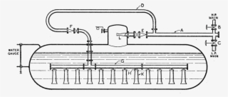 During Periods When Then There Is An Excess Of Steam #6467095