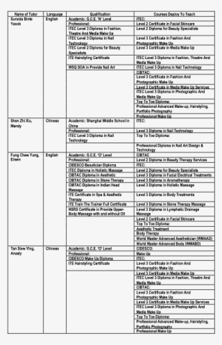 Private Education Act - Document #6470595