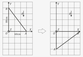800px Inercia Triangulo A - Portable Network Graphics #6471069