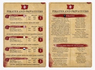 Pirates And Privateers Set - Paper #6471146