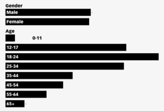 Social Media #6471601