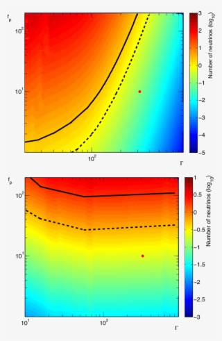 Number Of Expected Neutrino Events Detectable With - Antares #6472103