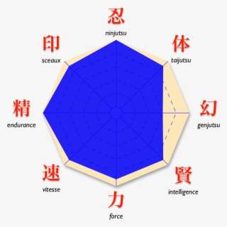 Naruto Jiraiya Diag All - Naruto #6474757