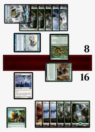 You Have A Titanic Growth In Your Hand That You Just #6479338